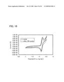 Anthracene Derivative, Light-Emitting Element, Light-Emitting Device, and Electronic Appliance diagram and image