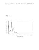 Anthracene Derivative, Light-Emitting Element, Light-Emitting Device, and Electronic Appliance diagram and image