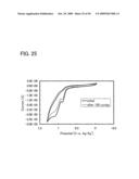 Anthracene Derivative, Light-Emitting Element, Light-Emitting Device, and Electronic Appliance diagram and image