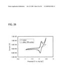 Anthracene Derivative, Light-Emitting Element, Light-Emitting Device, and Electronic Appliance diagram and image