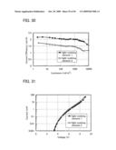 Anthracene Derivative, Light-Emitting Element, Light-Emitting Device, and Electronic Appliance diagram and image