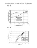 Anthracene Derivative, Light-Emitting Element, Light-Emitting Device, and Electronic Appliance diagram and image