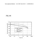 Anthracene Derivative, Light-Emitting Element, Light-Emitting Device, and Electronic Appliance diagram and image