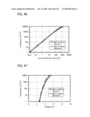 Anthracene Derivative, Light-Emitting Element, Light-Emitting Device, and Electronic Appliance diagram and image