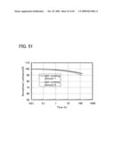 Anthracene Derivative, Light-Emitting Element, Light-Emitting Device, and Electronic Appliance diagram and image