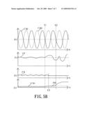 Fluorescent lamp driver circuit diagram and image