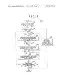 STEERING CONTROL APPARATUS diagram and image