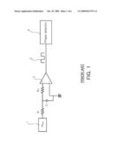 DEVICE AND METHOD FOR DETECTING ZERO CROSSING AND VOLTAGE AMPLITUDE FROM SINGLE PULSE SIGNAL diagram and image