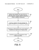 SYSTEMS AND METHODS FOR DOPPLER SHIFT COMPENSATION IN OFDMA COMMUNICATIONS diagram and image