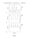 SYSTEM AND METHOD FOR ACCELERATED MR IMAGING diagram and image