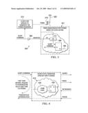 Apparatus, System and Method of Power State Control diagram and image