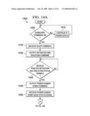 Apparatus, System and Method of Power State Control diagram and image