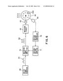 Microwave Generating Apparatus and Microwave Generating Method diagram and image