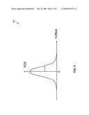 Offset compensation using non-uniform calibration diagram and image