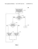 Offset compensation using non-uniform calibration diagram and image