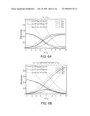 WIRELESS NON-RADIATIVE ENERGY TRANSFER diagram and image