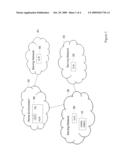 Robust Authentication and Key Agreement Protocol for Net-Generation Wireless networks diagram and image