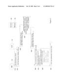 Robust Authentication and Key Agreement Protocol for Net-Generation Wireless networks diagram and image