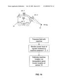 RFID Floor Tags for Machine Localization and Delivery of Visual Information diagram and image