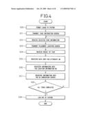 REGISTRATION METHOD AND PLACEMENT ASSISTING APPARATUS FOR LOCATION INFORMATION TAG diagram and image