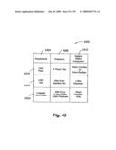 HYGIENE COMPLIANCE diagram and image