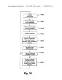 HYGIENE COMPLIANCE diagram and image