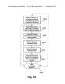 HYGIENE COMPLIANCE diagram and image