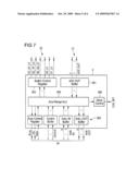 Adjustable Analogue-Digital Converter Arrangement and Method for Analogue-To-Digital Conversion diagram and image