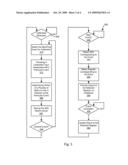 Systems and Methods for Reducing the Effects of ADC Mismatch diagram and image