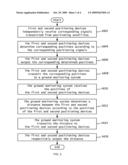 METHOD FOR DETERMINING THE DISTANCE BETWEEN POSITIONING DEVICES AND GROUND MONITORING SYSTEM USING THE METHOD diagram and image