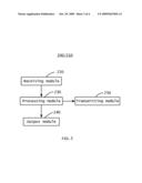 METHOD FOR DETERMINING THE DISTANCE BETWEEN POSITIONING DEVICES AND GROUND MONITORING SYSTEM USING THE METHOD diagram and image