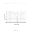 SOLID ANTENNA diagram and image