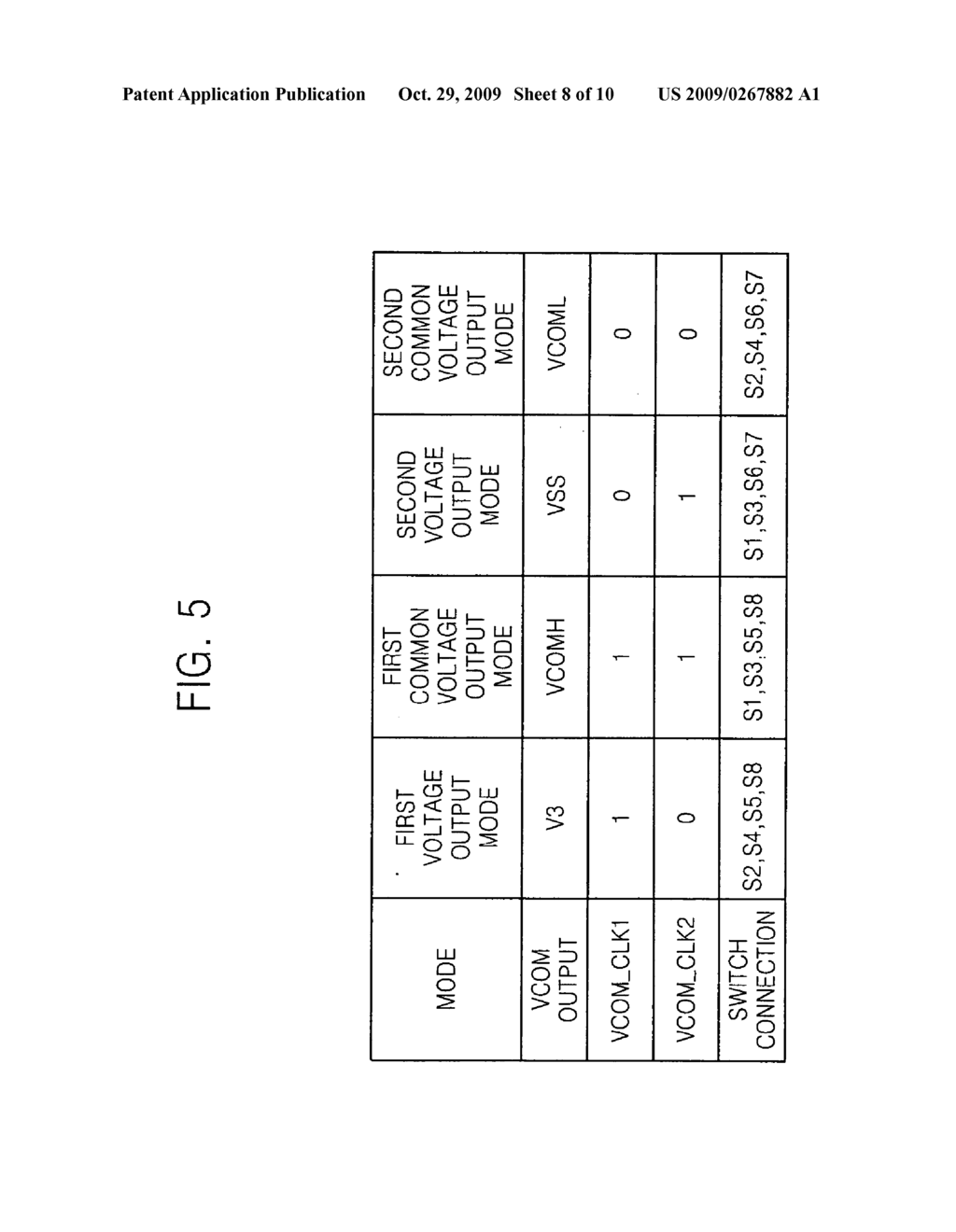 Common voltage generator, display device including the same, and method thereof - diagram, schematic, and image 09