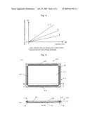 Touch Panel diagram and image