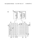 Multi-Touch Detection Panel with Disambiguation of Touch Coordinates diagram and image