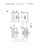 Multi-Touch Detection Panel with Disambiguation of Touch Coordinates diagram and image