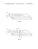 Touch sensitive apparatus diagram and image