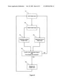 Touch sensitive apparatus diagram and image