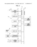 DISPLAY AND OPERATION DEVICE, OPERATION DEVICE, AND PROGRAM diagram and image