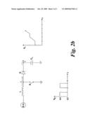 Display Devices diagram and image