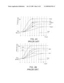 LCD AND OVERDRIVE METHOD OF THE SAME diagram and image