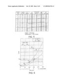 LCD AND OVERDRIVE METHOD OF THE SAME diagram and image