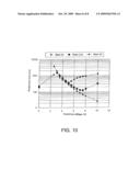 LCD AND OVERDRIVE METHOD OF THE SAME diagram and image