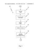 AUGMENTED STEREOSCOPIC VISUALIZATION FOR A SURGICAL ROBOT diagram and image