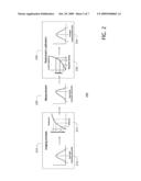 RADIOMETRIC CALIBRATION FROM NOISE DISTRIBUTIONS diagram and image