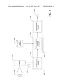 RADIOMETRIC CALIBRATION FROM NOISE DISTRIBUTIONS diagram and image