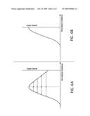 RADIOMETRIC CALIBRATION FROM NOISE DISTRIBUTIONS diagram and image