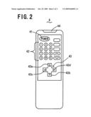 Television Receiver diagram and image