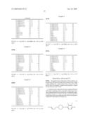 LIQUID CRYSTAL COMPOSITION AND LIQUID CRYSTAL DISPLAY DEVICE diagram and image