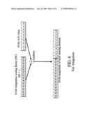 High dynamic range sensor system and method diagram and image